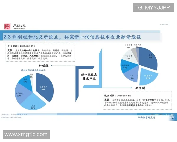 非洲发展面临挑战亟需全球资本与技术助力实现可持续增长
